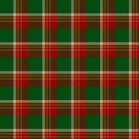 Brisbane tartan swatch