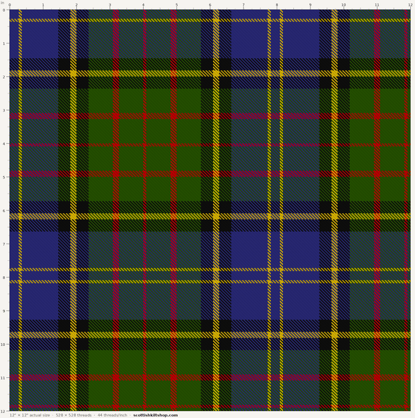 MacMillan Hunting Ancient Tartan swatch