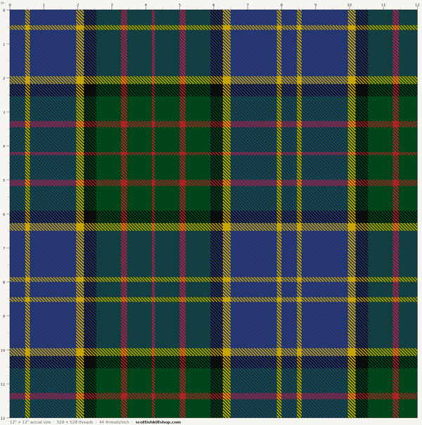 MacMillan Hunting Tartan swatch