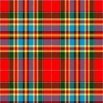 Chattan Tartan swatch