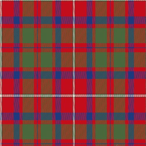 Shaw (of Tordarroch) Tartan Hawaiian Shirt Hibiscus, Coconut, Parrot, Pineapple - Tropical Garden Shirt main image 0
