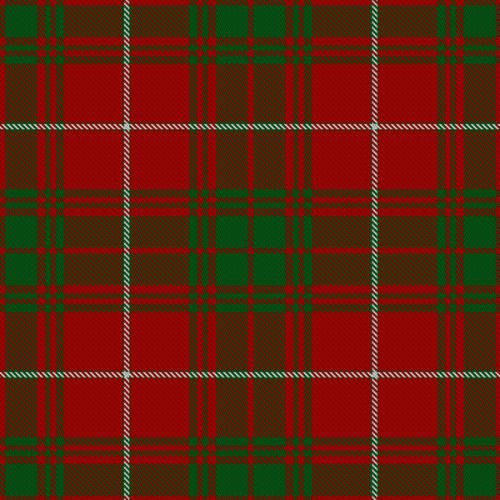 Baluch Regiment Tartan