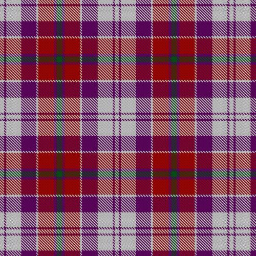 Culloden Dress Red tartan swatch
