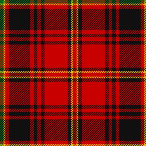 Hallingdal District Tartan