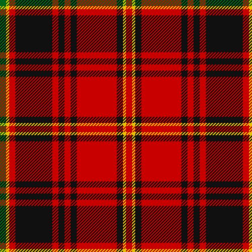 Hallingdal District tartan swatch