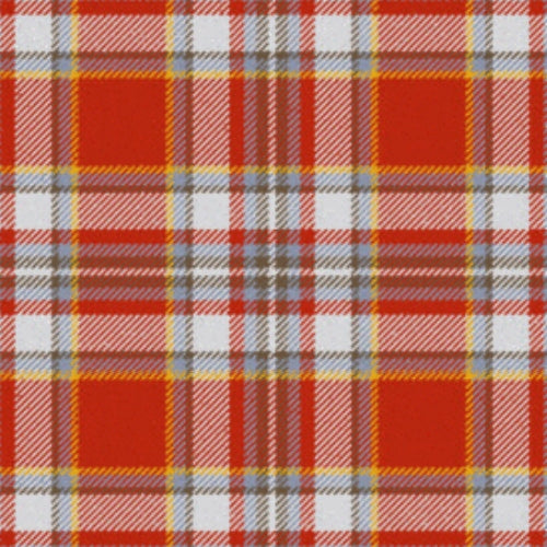 Isle of Man Manx Laxey Red Ancient tartan swatch