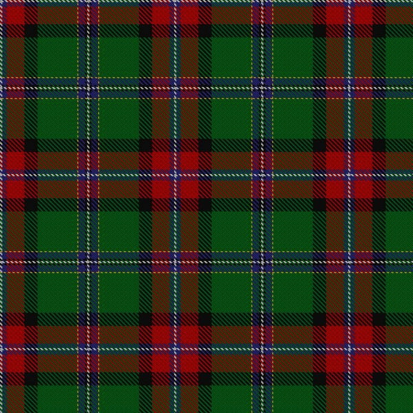 National Millennium Tartan