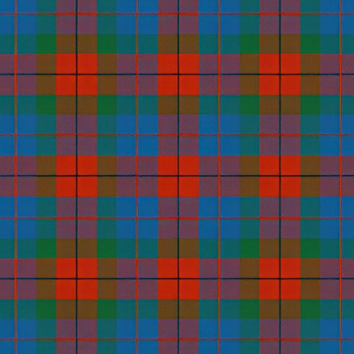 Skene of Cromar Ancient Tartan