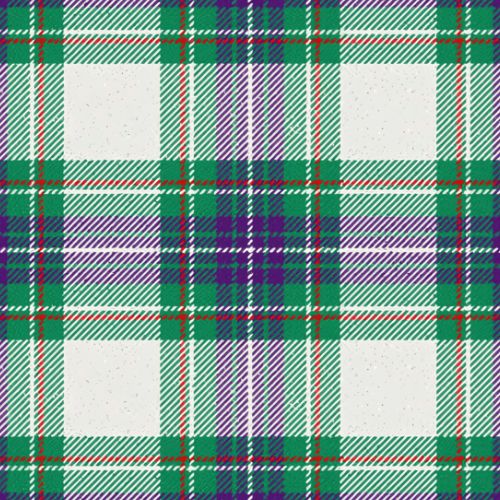 Strathyre tartan swatch