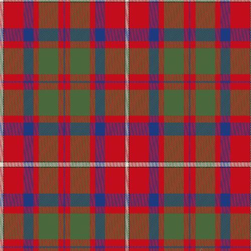 Shaw Of Tordarroch Tartan